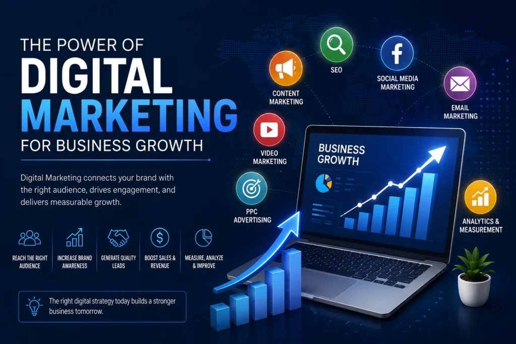 The Power of Digital Marketing for Business Growth